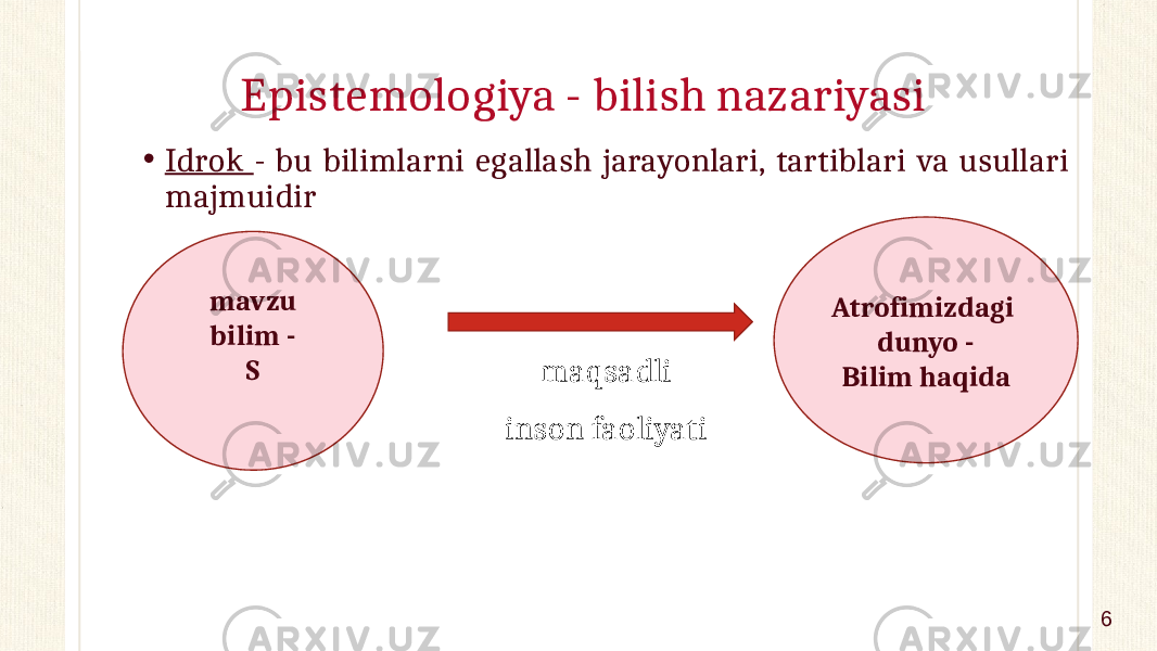 Epistemologiya - bilish nazariyasi • Idrok - bu bilimlarni egallash jarayonlari, tartiblari va usullari majmuidir maqsadli inson faoliyatimavzu bilim - S Atrofimizdagi dunyo - Bilim haqida 6 