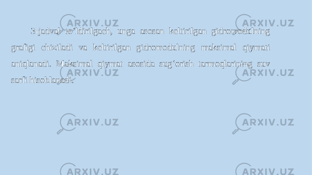  3-jadval to‘ldirilgach, unga asosan keltirilgan gidromodulning grafigi chiziladi va keltirilgan gidromodulning maksimal qiymati aniqlanadi. Maksimal qiymat asosida sug‘orish tarmoqlarining suv sarfi hisoblanadi.   