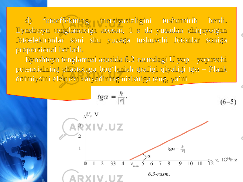 d) fotoeffektning inersiyasizligini tushuntirib berdi. Eynshteyn tenglamasiga asosan, 1 s da yuzadan chiqayotgan fotoelektronlar soni shu yuzaga tushuvchi fotonlar soniga proporsional bo‘ladi. Eynshteyn tenglamasi asosida 6.3-rasmdagi U yop – yopuvchi potensialning chastotaga bog‘lanish grafigi qiyaligi tg α – Plank doimiysini elektron zaryadining nisbatiga teng, ya’ni 