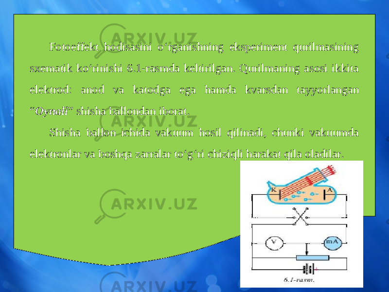 Fotoeffekt hodisasini o‘rganishning eksperiment qurilmasining sxematik ko‘rinishi 6.1-rasmda keltirilgan. Qurilmaning asosi ikkita elektrod: anod va katodga ega hamda kvarsdan tayyorlangan “ Oynali ” shisha ballondan iborat. Shisha ballon ichida vakuum hosil qilinadi, chunki vakuumda elektronlar va boshqa zarralar to‘g‘ri chiziqli harakat qila oladilar. 