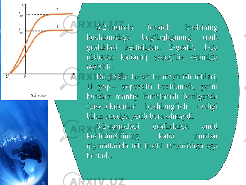 6.2-rasmda fototok kuchining kuchlanishga bog‘liqligining tipik grafiklari keltirilgan. 2-grafik 1-ga nisbatan kattaroq yorug‘lik oqimiga tegishli. Bu yerda: I 1T va I 2T to‘yinish toklari, U yop – yopuvchi kuchlanish, ya’ni bunday manfiy kuchlanish berilganda fotoelektronlar boshlang‘ich tezligi bilan anodga yetib bora olmaydi. 6.2-rasmdagi grafiklarga anod kuchlanishining katta musbat qiymatlarida tok kuchi to‘yinishga ega bo‘ladi. 