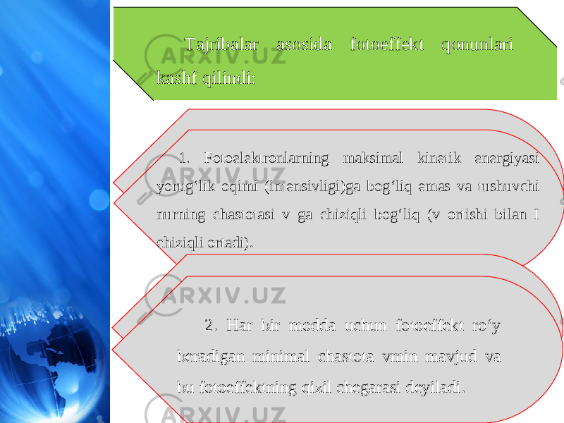 Tajribalar asosida fotoeffekt qonunlari kashf qilindi: 1. Fotoelektronlarning maksimal kinetik energiyasi yorug‘lik oqimi (intensivligi)ga bog‘liq emas va tushuvchi nurning chastotasi v ga chiziqli bog‘liq (v ortishi bilan I chiziqli ortadi). 2. Har bir modda uchun fotoeffekt ro‘y beradigan minimal chastota vmin mavjud va bu fotoeffektning qizil chegarasi deyiladi. 