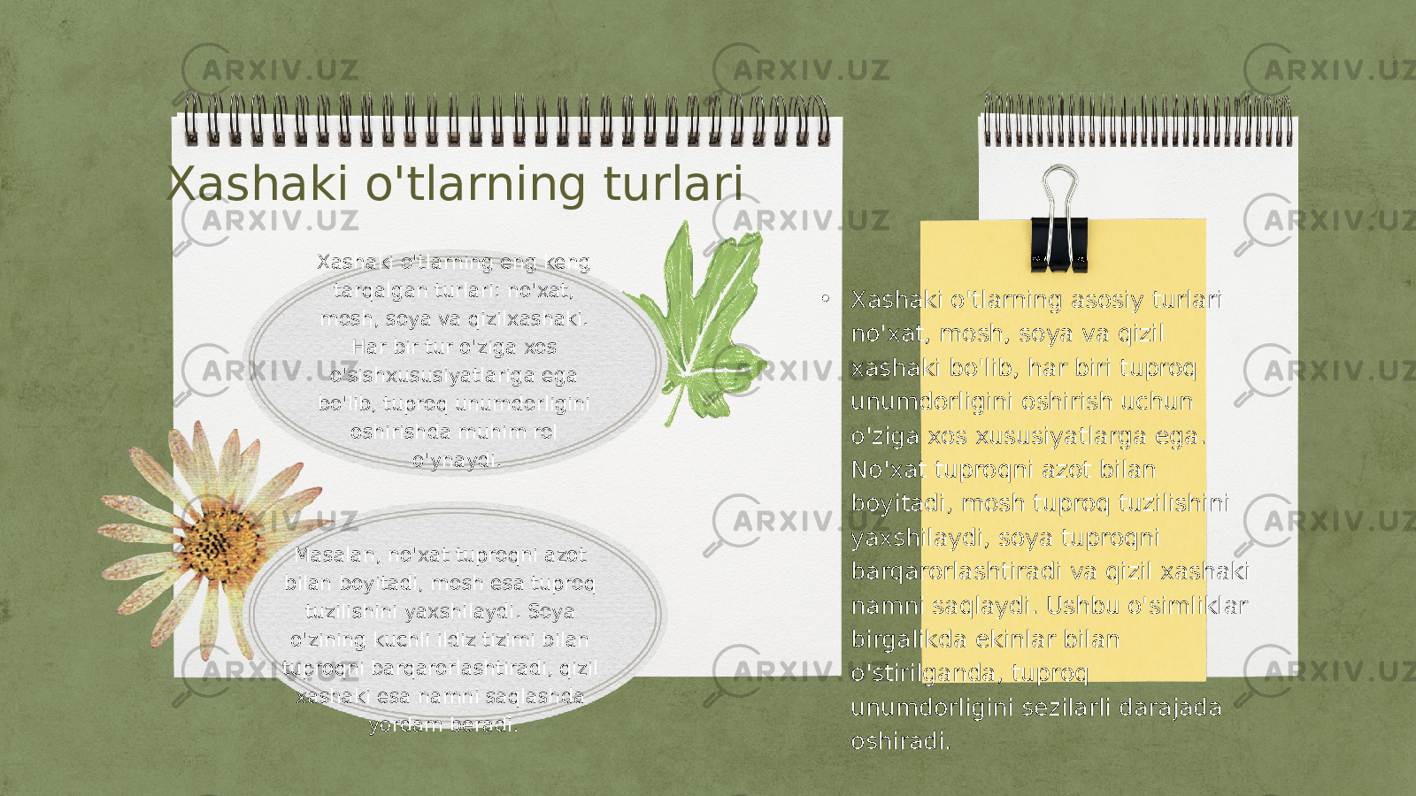 Xashaki o&#39;tlarning turlari Xashaki o&#39;tlarning eng keng tarqalgan turlari: no&#39;xat, mosh, soya va qizilxashaki. Har bir tur o&#39;ziga xos o&#39;sishxususiyatlariga ega bo&#39;lib, tuproq unumdorligini oshirishda muhim rol o&#39;ynaydi. Masalan, no&#39;xat tuproqni azot bilan boyitadi, mosh esa tuproq tuzilishini yaxshilaydi. Soya o&#39;zining kuchli ildiz tizimi bilan tuproqni barqarorlashtiradi, qizil xashaki esa namni saqlashda yordam beradi. • Xashaki o&#39;tlarning asosiy turlari no&#39;xat, mosh, soya va qizil xashaki bo&#39;lib, har biri tuproq unumdorligini oshirish uchun o&#39;ziga xos xususiyatlarga ega. No&#39;xat tuproqni azot bilan boyitadi, mosh tuproq tuzilishini yaxshilaydi, soya tuproqni barqarorlashtiradi va qizil xashaki namni saqlaydi. Ushbu o&#39;simliklar birgalikda ekinlar bilan o&#39;stirilganda, tuproq unumdorligini sezilarli darajada oshiradi. 