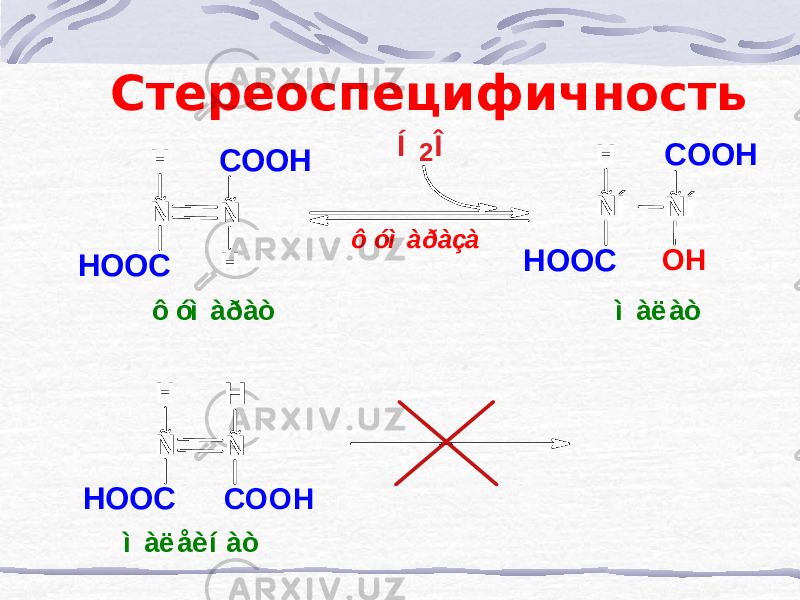 Стереоспецифичность HOOC Ñ ÑCOOH HH HOOC ÑÍ ÑÍCOOH O HHÍ 2 Î ô óì àðàçà ô óì àðàò ì àë àò HOOC Ñ ÑH COOHH ì àë åè í àò 