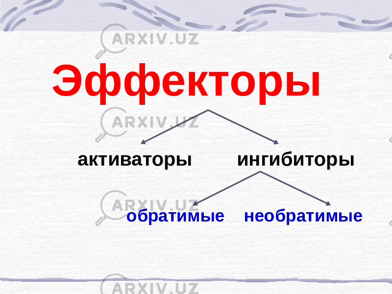 Эффекторы активаторы ингибиторы обратимые необратимые 