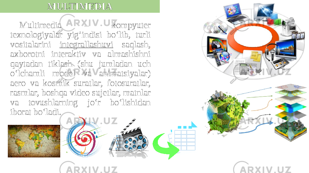 Multimedia – kompyuter texnologiyalar yig’indisi bo‘lib, turli vositalarini integrallashuvi saqlash, axborotni interaktiv va almashishni qaytadan tiklash (shu jumladan uch o‘lchamli model va animatsiyalar) aero va kosmik suratlar, fotosuratlar, rasmlar, boshqa video sujetlar, matnlar va tovushlarning jo‘r bo‘lishidan iborat bo‘ladi. MULTIMEDIA 