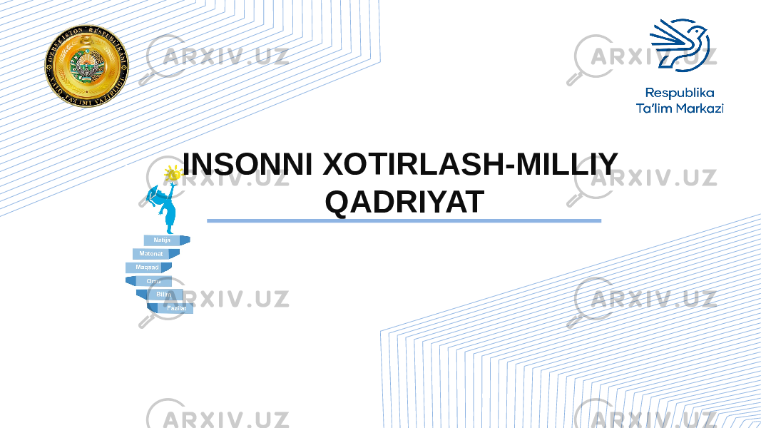 INSONNI XOTIRLASH-MILLIY QADRIYAT 