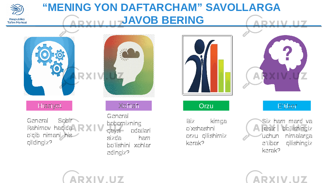 “ MENING YON DAFTARCHAM” SAVOLLARGA JAVOB BERING OrzuHissiyot Xohish E’tibor General Sobir Rahimov haqida o‘qib nimani his qildingiz? General bobomizning qaysi odatlari sizda ham bo‘lishini xohlar edingiz? Biz kimga o‘xshashni orzu qilishimiz kerak? Siz ham mard va jasur bo‘lishingiz uchun nimalarga e’tibor qilishingiz kerak? 