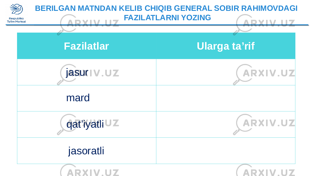 BERILGAN MATNDAN KELIB CHIQIB GENERAL SOBIR RAHIMOVDAGI FAZILATLARNI YOZING Fazilatlar Ularga ta’rif jasur mard qat’iyatli jasoratli 