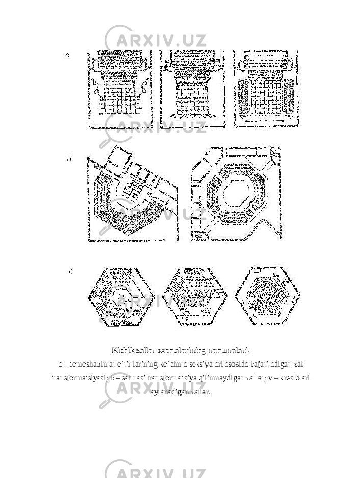 Kichik zallar sxemalarining namunalari: a – tomoshabinlar o`rinlarining ko`chma seksiyalari asosida bajariladigan zal transformatsiyasi; b – sahnasi transformatsiya qilinmaydigan zallar; v – kreslolari aylanadigan zallar. 