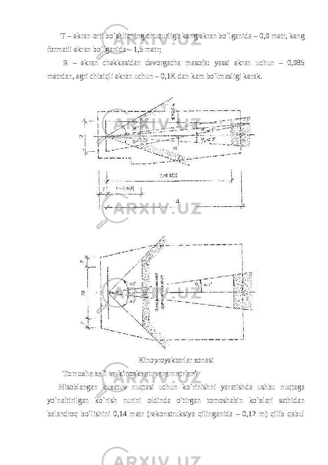  T – ekran orti bo`shliqning chuqurligi: keng ekran bo`lganida – 0,9 metr, keng formatli ekran bo`lganida – 1,5 metr; R – ekran chekkasidan devorgacha masofa: yassi ekran uchun – 0,985 metrdan, egri chiziqli ekran uchun – 0,1K dan kam bo`lmasligi kerak. Kinoproyektorlar zonasi Tomosha zali va kinoekran parametrlari Hisoblangan kuzatuv nuqtasi uchun ko`rinishni yaratishda ushbu nuqtaga yo`naltirilgan ko`rish nurini oldinda o`tirgan tomoshabin ko`zlari sathidan balandroq bo`lishini 0,14 metr (rekonstruksiya qilinganida – 0,12 m) qilib qabul 