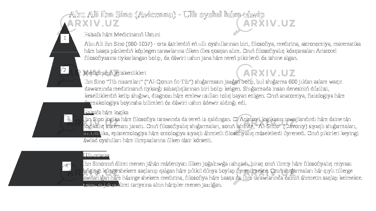 Abu Ali ibn Sino (Avicenna) - Ullı oyshıl hám táwip 1 Falsafa hám Medicinanıń Ustuni Abu Ali ibn Sino (980-1037) - orta ásirlerdiń eń ullı oyshıllarınan biri, filosofiya, medicina, astronomiya, matematika hám basqa pánlerdiń kóplegen tarawlarına úlken úles qosqan alım. Onıń filosofiyalıq kózqarasları Aristotel filosofiyasına tiykarlangan bolıp, óz dáwiri ushın jana hám tereń pikirlerdi óz ishine algan. 2 Medicinanıń jetiskenlikleri Ibn Sino &#34;Tib nizamları&#34; (&#34;Al-Qonun fıt-Tib&#34;) shıǵarmasın jazǵan bolıp, bul shıǵarma 600 jıldan aslam waqıt dawamında medicinanıń tiykarǵı sabaqlıqlarınan biri bolıp kelgen. Shıǵarmada insan denesiniń dúzilisi, keselliklerdiń kelip shıǵıwı, diagnozı hám emlew usılları tolıq bayan etilgen. Onıń anatomiya, fiziologiya hám farmakologiya boyınsha bilimleri óz dáwiri ushın ádewir aldınģı edi. 3 Falsafa hám logika Ibn Sino logika hám filosofiya tarawında da tereń iz qaldırgan. Ol Aristotel logikasın rawajlandırdı hám ózine tán logikalıq sistemanı jarattı. Onıń filosofiyalıq shıǵarmaları, sonıń ishinde, &#34;Al-Shifo&#34; (Davoniy) sıyaqlı shıǵarmaları, metafizika, epistemologiya hám ontologiya sıyaqlı áhmietli filosofiyalıq máselelerdi úyrenedi. Onıń pikirleri keyingi áwlad oyshılları hám ilimpazlarına úlken tásir kórsetti. 4 Ullı miyras Ibn Sinonnıń ólimi menen jáhán mádeniyatı úlken joģaltıwǵa ushıradı, biraq onıń ilimiy hám filosofiyalıq miyrası búgingi kúnge shekem saqlanıp qalgan hám pútkil dúnya boylap úyrenilmekte. Onıń shıǵarmaları hár qıylı tillerge awdarılǵan hám házirge shekem medicina, filosofiya hám basqa da ilim tarawlarında óziniń áhmietin saqlap kelmekte. Onıń atı jáhán ilimi tariyxına altın háripler menen jazılǵan. 