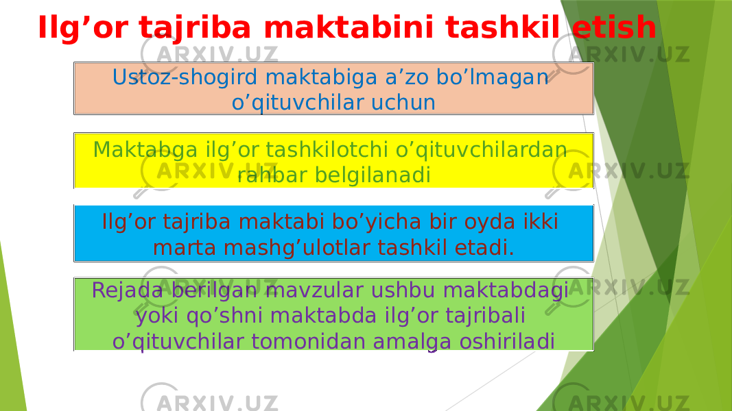 Rejada berilgan mavzular ushbu maktabdagi yoki qoʼshni maktabda ilgʼor tajribali oʼqituvchilar tomonidan amalga oshiriladiIlgʼor tajriba maktabi boʼyicha bir oyda ikki marta mashgʼulotlar tashkil etadi.Maktabga ilgʼor tashkilotchi oʼqituvchilardan rahbar belgilanadiUstoz-shogird maktabiga aʼzo boʼlmagan oʼqituvchilar uchunIlgʼor tajriba maktabini tashkil etish 