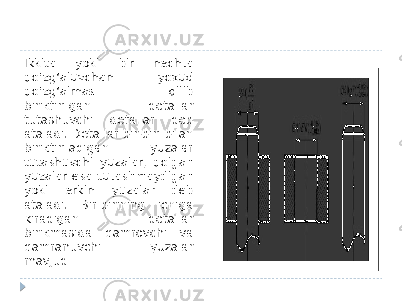 Ikkita yoki bir nechta qo‘zg‘aluvchan yoxud qo‘zg‘almas qilib biriktirilgan detallar tutashuvchi detallar deb ataladi. Detallar bir-biri bilan biriktiriladigan yuzalar tutashuvchi yuzalar, qolgan yuzalar esa tutashmaydigan yoki erkin yuzalar deb ataladi. Bir-birining ichiga kiradigan detallar birikmasida qamrovchi va qamranuvchi yuzalar mavjud. 