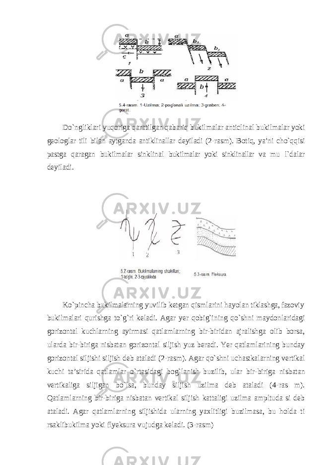 Do`ngliklari yuqoriga qaratilgan qabariq bukilmalar anticlinal bukilmalar yoki geologlar tili bilan aytganda antiklinallar deyiladi (2-rasm). Botiq, ya’ni cho`qqisi pastga qaragan bukilmalar sinklinal bukilmalar yoki sinklinallar va mu l`dalar deyiladi. Ko ` pincha bukilmalarning yuvilib ketgan qismlarini hayolan tiklashga , fazoviy bukilmalari qurishga to ` g ` ri keladi . Agar yer qobig ` ining qo ` shni maydonlaridagi gorizontal kuchlarning ayirmasi qatlamlarning bir - biridan ajralishga olib borsa , ularda bir - biriga nisbatan gorizontal siljish yuz beradi . Yer qatlamlarining bunday gorizontal siljishi siljish deb ataladi (2- rasm ). Agar qo ` shni uchastkalarning vertikal kuchi ta ’ sirida qatlamlar o ` rtasidagi bog ` lanish buzilib , ular bir - biriga nisbatan vertikaliga siljigan bo ` lsa , bunday siljish uzilma deb ataladi (4- ras m ). Qatlamlarning bir-biriga nisbatan vertikal siljish kattaligi uzilma ampltuda si deb ataladi. Agar qatlamlarning siljishida ularning yaxlitligi buzilmasa, bu holda ti rsaklibukilma yoki flyeksura vujudga keladi. (3-rasm) 