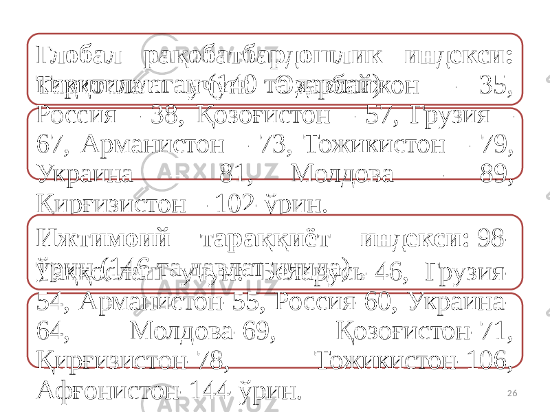 Глобал рақобатбардошлик индекси: киритилмаган (140 та давлат) Таққослаш учун: Озарбайжон – 35, Россия – 38, Қозоғистон – 57, Грузия – 67, Арманистон – 73, Тожикистон – 79, Украина – 81, Молдова – 89, Қирғизистон – 102-ўрин. 26Ижтимоий тараққиёт индекси:  98- ўрин (146 та давлат ичида) Таққослаш учун: Беларусь-46, Грузия- 54, Арманистон-55, Россия-60, Украина- 64, Молдова-69, Қозоғистон-71, Қирғизистон-78, Тожикистон-106, Афғонистон-144-ўрин. 