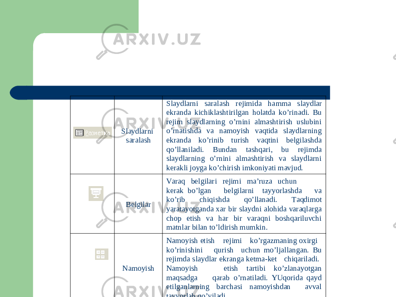 Diagrammalar bilan ishlash