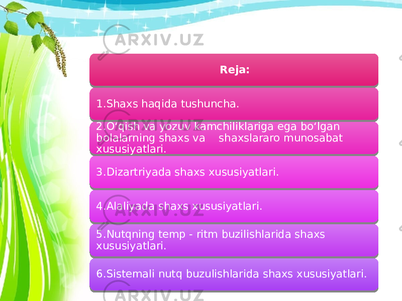 Reja: 1.Shaxs haqida tushuncha. 2.O‘qish va yozuv kamchiliklariga ega bo‘lgan bolalarning shaxs va shaxslararo munosabat xususiyatlari. 3.Dizartriyada shaxs xususiyatlari. 4.Alaliyada shaxs xususiyatlari. 5.Nutqning temp - ritm buzilishlarida shaxs xususiyatlari. 6.Sistemali nutq buzulishlarida shaxs xususiyatlari. 01 1718 2418 30 1B 3118 3318 3418 1B 3618 