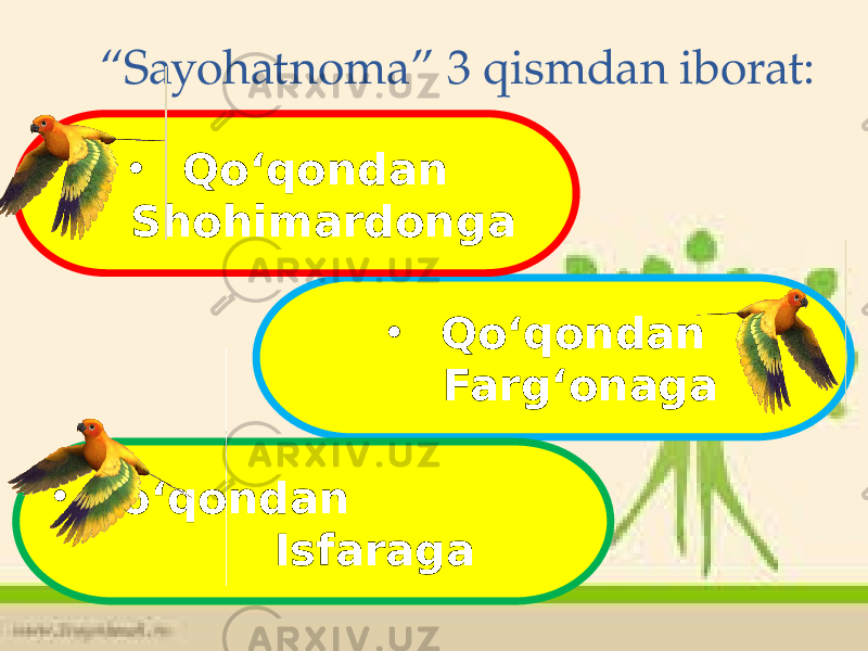 “ Sayohatnoma” 3 qismdan iborat: • Qo‘qondan Farg‘onaga• Qo‘qondan Shohimardonga • Qo‘qondan Isfaraga 