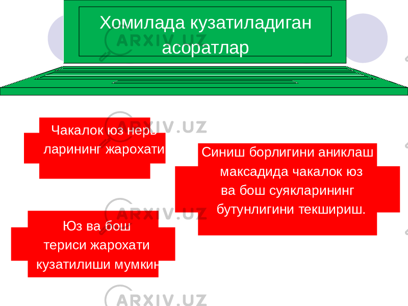 Юз ва бош териси жарохати кузатилиши мумкин. Чакалок юз нерв ларининг жарохати Синиш борлигини аниклаш максадида чакалок юз ва бош суякларининг бутунлигини текшириш.Хомилада кузатиладиган асоратлар 