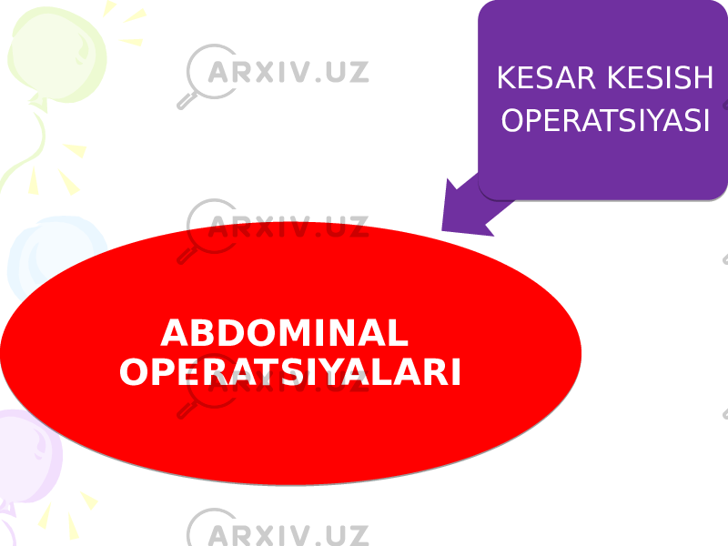 ABDOMINAL OPERATSIYALARI KESAR KESISH OPERATSIYASI 1B 335E5F2A 03 16 