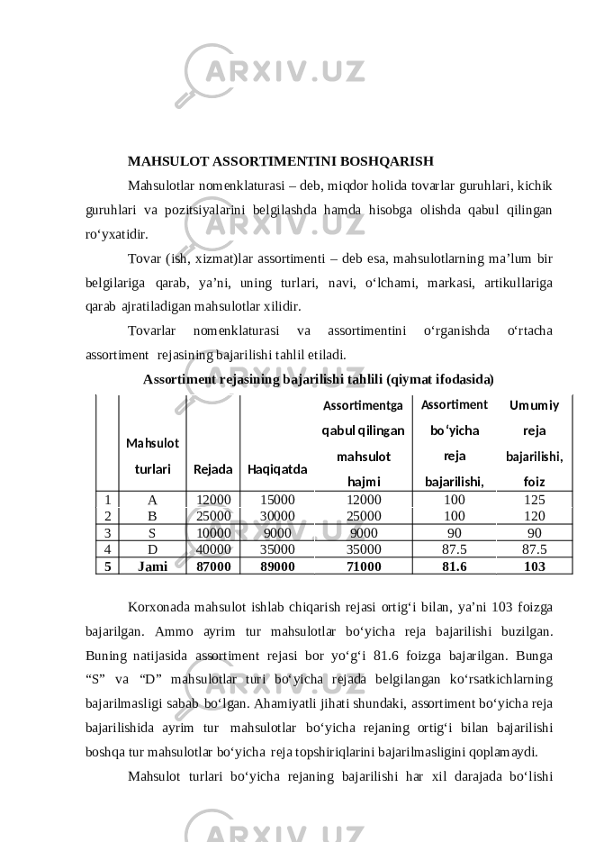 MAHSULOT ASSORTIMENTINI BOSHQARISH Mahsulotlar nomenklaturasi – deb, miqdor holida tovarlar guruhlari, kichik guruhlari va pozitsiyalarini belgilashda hamda hisobga olishda qabul qilingan ro‘yxatidir. Tovar (ish, xizmat)lar assortimenti – deb esa, mahsulotlarning ma’lum bir belgilariga qarab, ya’ni, uning turlari, navi, o‘lchami, markasi, artikullariga qarab ajratiladigan mahsulotlar xilidir. Tovarlar nomenklaturasi va assortimentini o‘rganishda o‘rtacha assortiment rejasining bajarilishi tahlil etiladi. Assortiment rejasining bajarilishi tahlili (qiymat ifodasida) Mahsulot turlari Rejada Haqiqatda Assortimentga qabul qilingan mahsulot hajmi Assortiment bo‘yicha reja bajarilishi, foiz Umumiy reja bajarilishi, foiz 1 A 12000 15000 12000 100 125 2 B 25000 30000 25000 100 120 3 S 10000 9000 9000 90 90 4 D 40000 35000 35000 87.5 87.5 5 Jami 87000 89000 71000 81.6 103 Korxonada mahsulot ishlab chiqarish rejasi ortig‘i bilan, ya’ni 103 foizga bajarilgan. Ammo ayrim tur mahsulotlar bo‘yicha reja bajarilishi buzilgan. Buning natijasida assortiment rejasi bor yo‘g‘i 81.6 foizga bajarilgan. Bunga “S” va “D” mahsulotlar turi bo‘yicha rejada belgilangan ko‘rsatkichlarning bajarilmasligi sabab bo‘lgan. Ahamiyatli jihati shundaki, assortiment bo‘yicha reja bajarilishida ayrim tur mahsulotlar bo‘yicha rejaning ortig‘i bilan bajarilishi boshqa tur mahsulotlar bo‘yicha reja topshiriqlarini bajarilmasligini qoplamaydi. Mahsulot turlari bo‘yicha rejaning bajarilishi har xil darajada bo‘lishi 