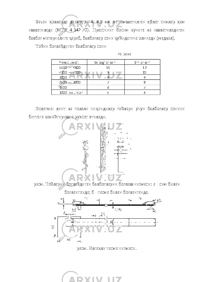 Баъзи ҳолларда диаметри 4...4,5 мм ли юмшатилган пўлат симлар ҳам ишлатилади (МТУ 4-342-70). Пресснинг босим кучига ва ишлатиладиган белбоғ материалига қараб, белбоғлар сони қуйидагича олинади (жадвал). Тойни боғлайдиган белбоғлар сони Эслатма: линт ва толали чиқиндилар тойлари учун белбоғлар сонини биттага камайтиришга рухсат этилади. расм. Тойларни боғлайдиган белбоғларни боғлаш чизмаси: а - сим билан боғланганда; б - тасма билан боғланганда. расм. Илгакли тасма чизмаси. 45-jadval Press quvvati, Belbog‘lar soni Simlar soni 5500 — 4800 11 1 2 4300 — 4000 9 10 3000 8 9 2500 — 3000 7 8 1500 6 7 va undan1000 5 6 