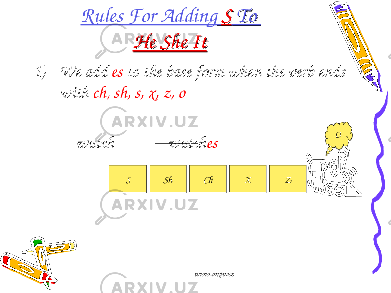 Rules For Adding SS To To He She ItHe She It 1) We add es to the base form when the verb ends with ch, sh, s, x, z, o watch watch es S ZSh XCh O www.arxiv.uz 