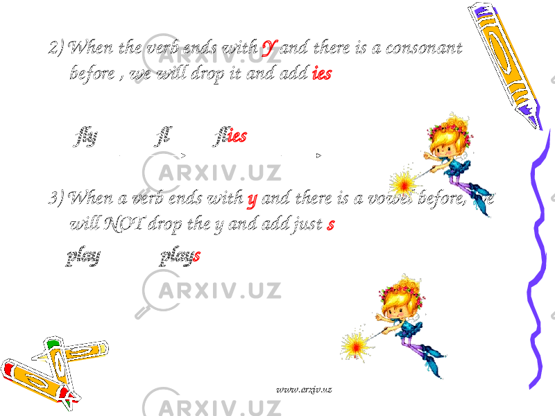 2) When the verb ends with Y and there is a consonant before , we will drop it and add ies fly fl fl ies 3) When a verb ends with y and there is a vowel before, we will NOT drop the y and add just s play play s www.arxiv.uz 