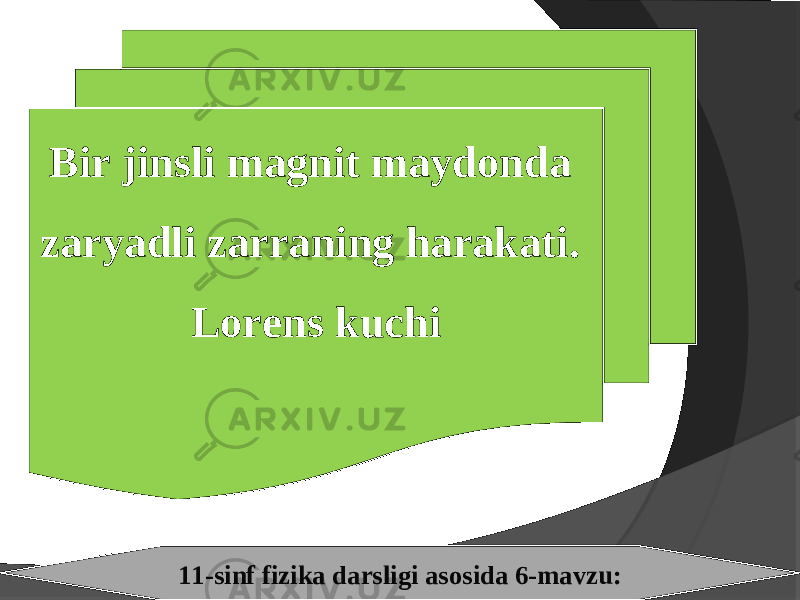 11-sinf fizika darsligi asosida 6-mavzu:Bir jinsli magnit maydonda zaryadli zarraning harakati. Lorens kuchi 