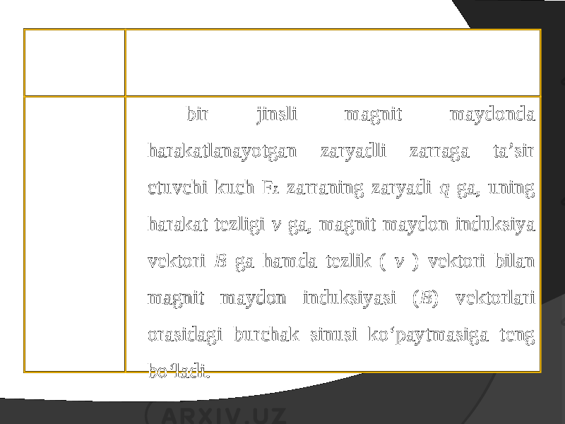 bir jinsli magnit mayd о nda harakatlanayotgan zaryadli zarraga ta’sir etuvchi kuch F L zarraning zaryadi q ga, uning harakat t е zligi v ga, magnit mayd о n induksiya v е kt о ri B ga hamda tezlik ( v ) vektori bilan magnit maydon induksiyasi ( B ) v е kt о rlari о rasidagi burchak sinusi ko‘paytmasiga t е ng bo‘ladi. 