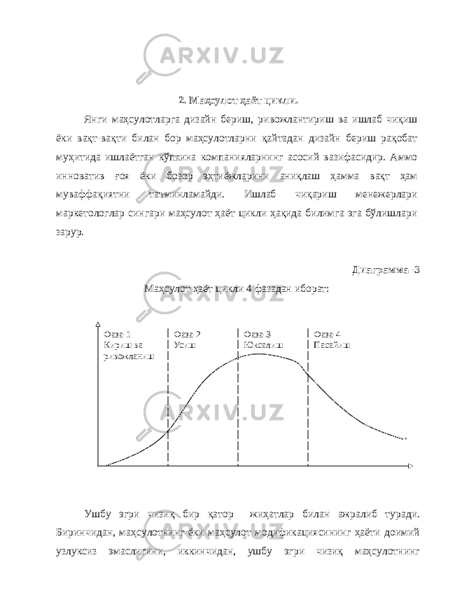 2. Маҳсулот ҳаёт цикли. Янги маҳсулотларга дизайн бериш, ривожлантириш ва ишлаб чиқиш ёки вақт-вақти билан бор маҳсулотларни қайтадан дизайн бериш рақобат муҳитида ишлаётган кўпгина компанияларнинг асосий вазифасидир. Аммо инноватив ғоя ёки бозор эҳтиёжларини аниқлаш ҳамма вақт ҳам муваффақиятни таъминламайди. Ишлаб чиқариш менежерлари маркетологлар сингари маҳсулот ҳаёт цикли ҳақида билимга эга бўлишлари зарур. Диаграмма - 3 Маҳсулот ҳаёт цикли 4 фазадан иборат: Ушбу эгри чизиқ бир қатор жиҳатлар билан ажралиб туради. Биринчидан, маҳсулотнинг ёки маҳсулот модификациясининг ҳаёти доимий узлуксиз эмаслигини, иккинчидан, ушбу эгри чизиқ маҳсулотнинг Фаза-1 Кириш ва ривожланиш Фаза-2 Усиш Фаза-3 Юксалиш Фаза-4 Пасайиш 