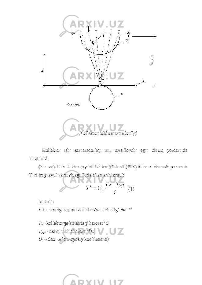  Kollektor ishi samaradorligi Kollektor ishi samaradorligi uni tavsiflovchi egri chiziq yordamida aniqlanadi (7-rasm). U kollektor foydali ish koeffitsienti (FIK) bilan o’lchamsiz parametr T j ni bog’laydi va quyidagi ifoda bilan aniqlanadi: bu erda: I -tushayotgan quyosh radiatsiyasi zichligi Вт м 2 Tu -kollektorga kirishdagi harorat 0 С Тур -tashqi muhit harorati 0 С U 0 - 10 Вт м 2 (miqyosiy koeffitsienti) 