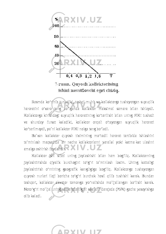 Rasmda ko’rinib turibdiki, tashqi muhit va kollektorga tushayotgan suyuqlik haroratini o’zaro teng bo’lganda kollektor maksimal samara bilan ishlaydi. Kollektorga kirishdagi suyuqlik haroratining ko’tarilishi bilan uning FIKi tushadi va shunday fursat keladiki, kollektor orqali o’tayotgan suyuqlik harorati ko’tarilmaydi, ya`ni kollektor FIKi nolga teng bo’ladi. Ba`zan kollektor quyosh tizimining mo’tadil harorat tartibida ishlashini ta`minlash maqsadida bir necha kollektorlarni parallel yoki ketma-ket ulashni amalga oshirish foydalidir. Kollektor ishi sifati uning joylashishi bilan ham bog’liq. Kollektorning joylashtirishda qiyalik burchagini to’g’ri ta`minlash lozim. Uning kattaligi joylashtirish o’rnining geografik kengligiga bog’liq. Kollektorga tushayotgan quyosh nurlari iloji boricha to’g’ri burchak hosil qilib tushishi kerak. Bundan tashqari, kollektor ekvator tomonga yo’nalishda mo`ljallangan bo’lishi kerak. Noto’g’ri mo`ljal uning samaradorligini sezilarli darajada (25%) gacha pasayishga olib keladi. 