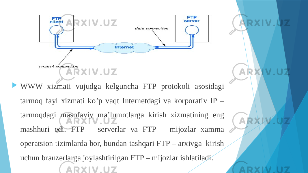  WWW xizmati vujudga kelguncha FTP protokoli asosidagi tarmoq fayl xizmati ko’p vaqt Internetdagi va korporativ IP – tarmoqdagi masofaviy ma’lumotlarga kirish xizmatining eng mashhuri edi. FTP – serverlar va FTP – mijozlar xamma operatsion tizimlarda bor, bundan tashqari FTP – arxivga kirish uchun brauzerlarga joylashtirilgan FTP – mijozlar ishlatiladi. 