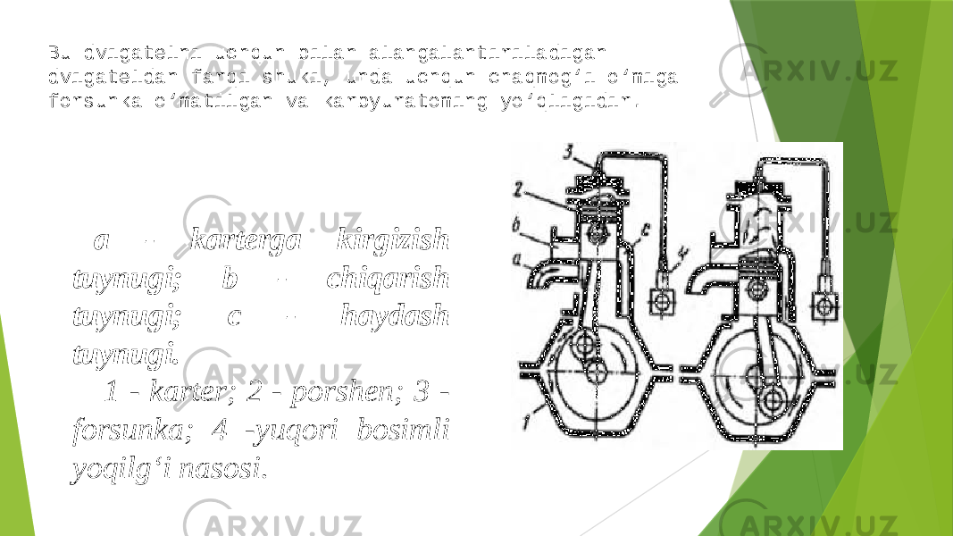 Bu dvigatelni uchqun bilan alangalantiriladigan dvigateldan farqi shuki, unda uchqun chaqmog‘i o‘miga forsunka o‘matilgan va karbyuratoming yo‘qligidir. a - karterga kirgizish tuynugi; b - chiqarish tuynugi; с - haydash tuynugi. 1 - karter; 2 - porshen; 3 - forsunka; 4 -yuqori bosimli yoqilg‘i nasosi. 