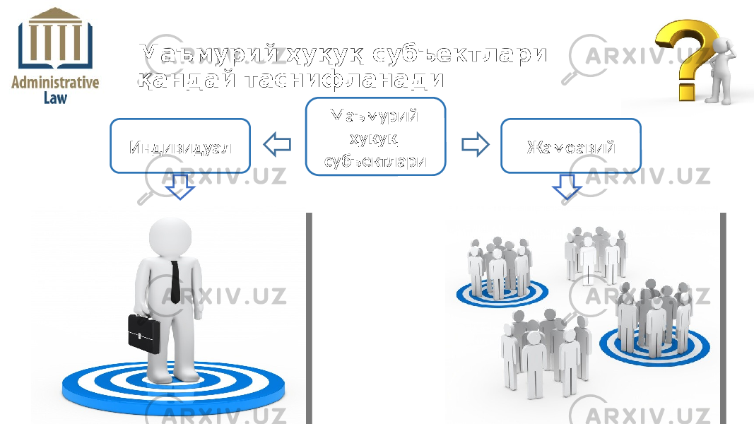 Маъмурий ҳуқуқ субъектлари қандай таснифланади Маъмурий ҳуқуқ субъектлариИндивидуал Жамоавий 