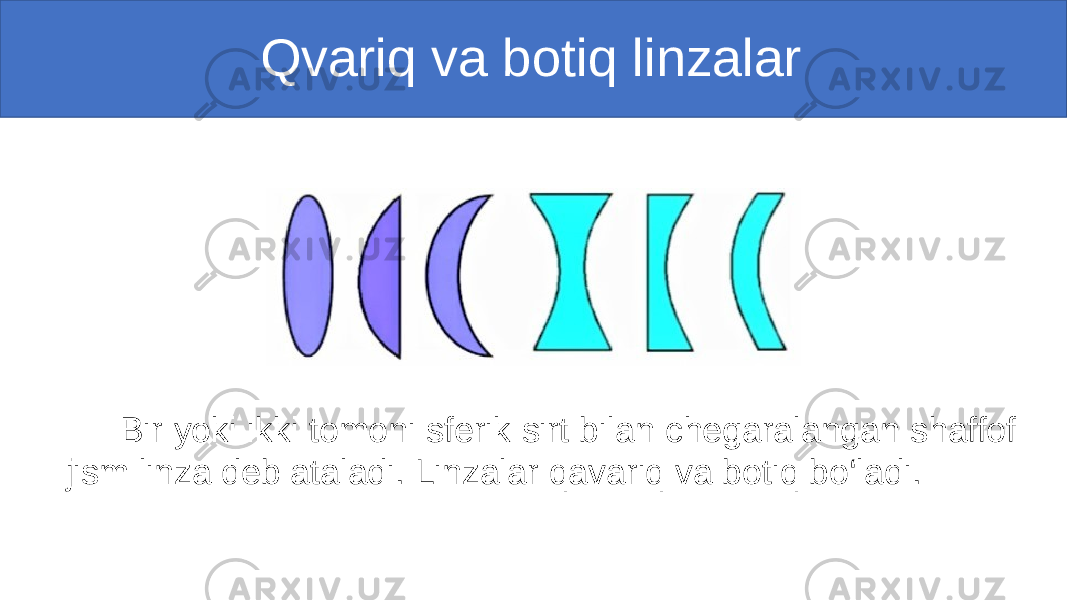  Qvariq va botiq linzalar Bir yoki ikki tomoni sferik sirt bilan chegaralangan shaffof jism linza deb ataladi. Linzalar qavariq va botiq bo‘ladi. 