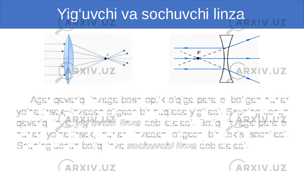  Yig‘uvchi va sochuvchi linza Agar qavariq linzaga bosh optik o‘qiga parallel bo‘lgan nurlar yo‘naltirsak, linzadan o‘tgach bir nuqtada yig‘iladi. Shuning uchun qavariq linza yig‘uvchi linza deb ataladi. Botiq linzaga parallel nurlar yo‘naltirsak, nurlar linzadan o‘tgach bir tekis sochiladi. Shuning uchun botiq linza sochuvchi linza deb ataladi. 