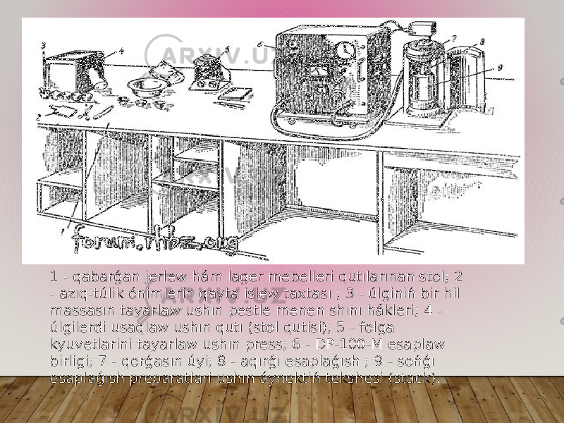 1 - qabarǵan jerlew hám lager mebelleri qutılarınan stol; 2 - azıq-túlik ónimlerin qayta islew taxtası ; 3 - úlginiń bir hil massasın tayarlaw ushın pestle menen shını hákleri; 4 - úlgilerdi usaqlaw ushın qutı (stol qutisi); 5 - folga kyuvetlarini tayarlaw ushın press; 6 - DP-100-M esaplaw birligi; 7 - qorǵasın úyi; 8 - aqırǵı esaplaǵısh ; 9 - sońǵı esaplaǵısh preparatlari ushın áynektiń tekshesi (stack). 