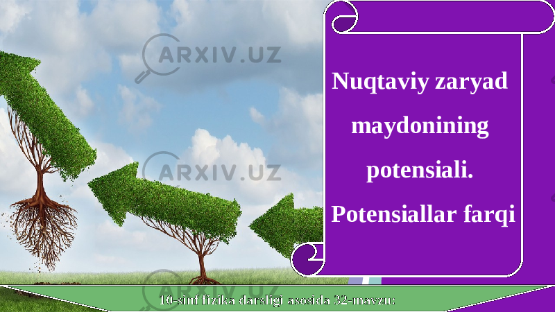 10-sinf fizika darsligi asosida 32-mavzu: Nuqtaviy zaryad maydonining potensiali. Potensiallar farqi 