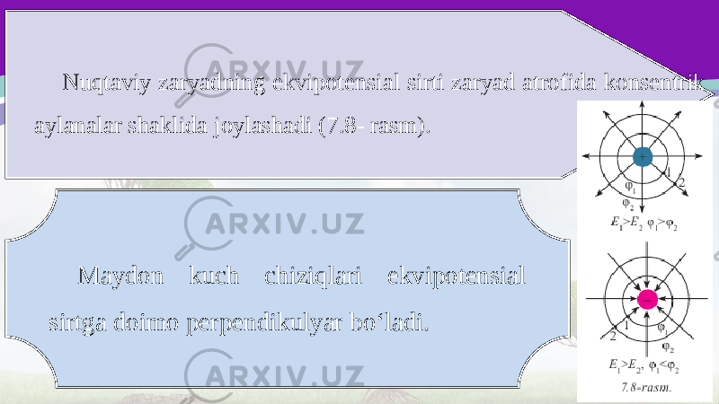 Nuqtaviy zaryadning ekvipotensial sirti zaryad atrofida konsentrik aylanalar shaklida joylashadi (7.8- rasm). Maydon kuch chiziqlari ekvipotensial sirtga doimo perpendikulyar bo‘ladi. 