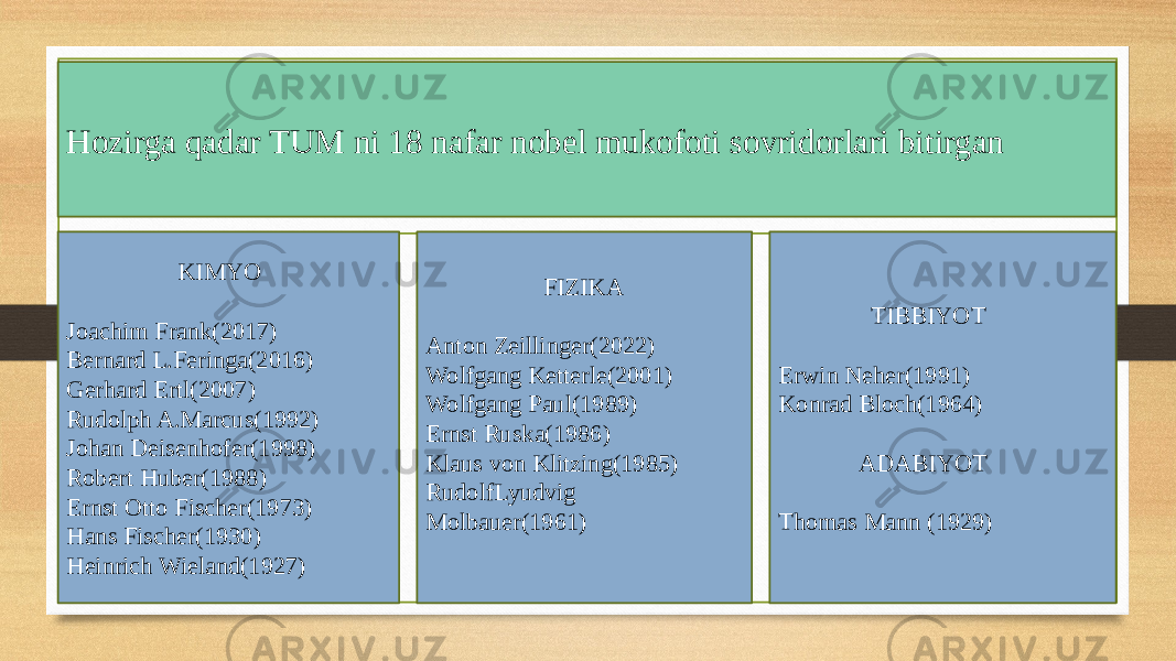 Hozirga qadar TUM ni 18 nafar nobel mukofoti sovridorlari bitirgan KIMYO Joachim Frank(2017) Bernard L.Feringa(2016) Gerhard Ertl(2007) Rudolph A.Marcus(1992) Johan Deisenhofer(1998) Robert Huber(1988) Ernst Otto Fischer(1973) Hans Fischer(1930) Heinrich Wieland(1927) FIZIKA Anton Zeillinger(2022) Wolfgang Ketterle(2001) Wolfgang Paul(1989) Ernst Ruska(1986) Klaus von Klitzing(1985) RudolfLyudvig Molbauer(1961) TIBBIYOT Erwin Neher(1991) Konrad Bloch(1964) ADABIYOT Thomas Mann (1929) 