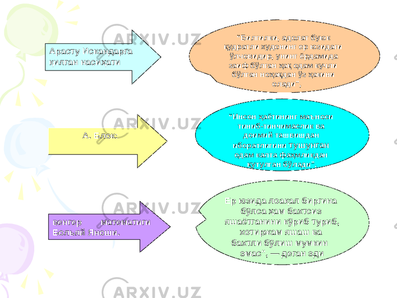 Арасту Искандарга қилган насиҳати А. Блок: “ Инсон ҳаётининг маъноси тиниб-тинчимаслик ва доимий ташвишдан иборатлигини тушунган одам калта фаҳмликдан қутулган бўлади”, венгер математиги Больяй Яноши. Ер юзида лоақал биргина бўлса ҳам бахтсиз яшаётганини кўриб туриб, хотиржам яшаш ва бахтли бўлиш мумкин эмас&#34;, — деган эди “ Билгилки, адолат буюк қудратли худонинг ер юзидаги ўлчовидир, унинг ёрдамида заиф бўлган ҳақ одам кучли бўлган ноҳақдан ўз ҳакини олади&#34;, 