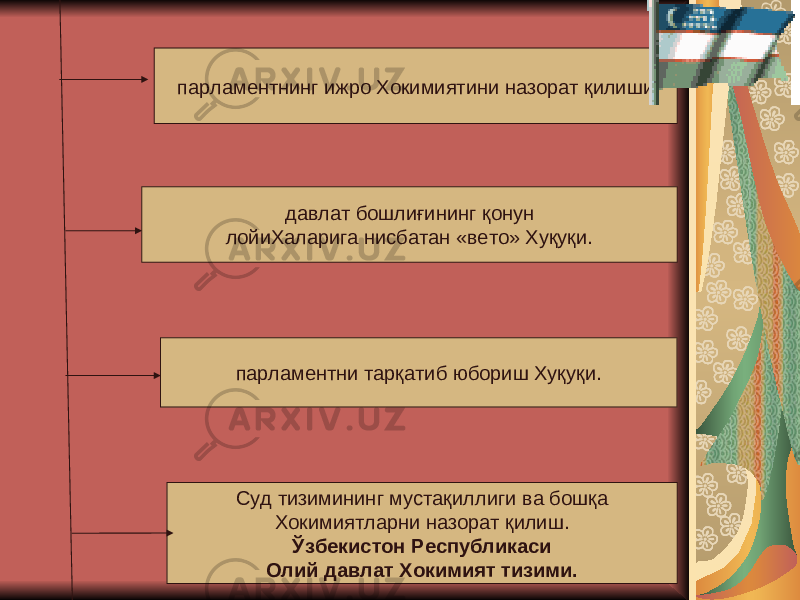  парламентнинг ижро Xокимиятини назорат қилиши давлат бошлиғининг қонун лойиXаларига нисбатан «вето» Xуқуқи. парламентни тарқатиб юбориш Xуқуқи. Суд тизимининг мустақиллиги ва бошқа Xокимиятларни назорат қилиш. Ўзбекистон Республикаси Олий давлат Xокимият тизими. 