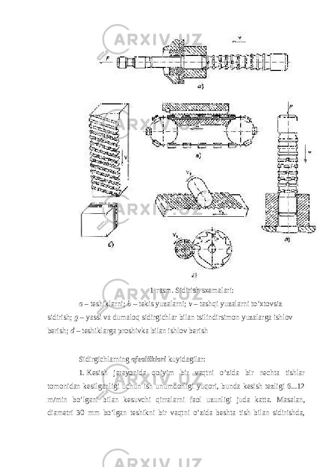 1-rasm. Sidirish sxemalari: a – teshiklarni; b – tekis yuzalarni; v – tashqi yuzalarni to’xtovsiz sidirish; g – yassi va dumaloq sidirgichlar bilan tsilindirsimon yuzalarga ishlov berish; d – teshiklarga proshivka bilan ishlov berish Sidirgichlarning afzalliklari kuyidagilar: 1. Kesish jarayonida qo’yim bir vaqtni o’zida bir nechta tishlar tomonidan kesilganligi uchun ish unumdorligi yuqori, bunda kesish tezligi 6...12 m/min bo’lgani bilan kesuvchi qirralarni faol uzunligi juda katta. Masalan, diametri 30 mm bo’lgan teshikni bir vaqtni o’zida beshta tish bilan sidirishda, 