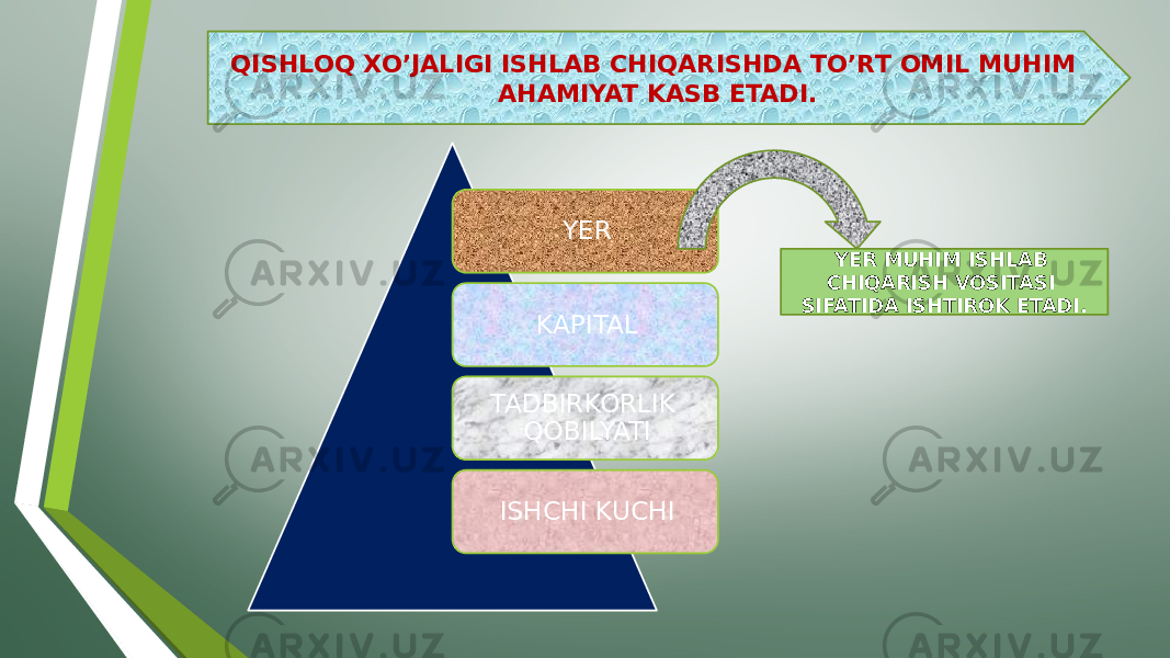 YER KAPITAL TADBIRKORLIK QOBILYATI ISHCHI KUCHIQISHLOQ XO’JALIGI ISHLAB CHIQARISHDA TO’RT OMIL MUHIM AHAMIYAT KASB ETADI. YER MUHIM ISHLAB CHIQARISH VOSITASI SIFATIDA ISHTIROK ETADI. 