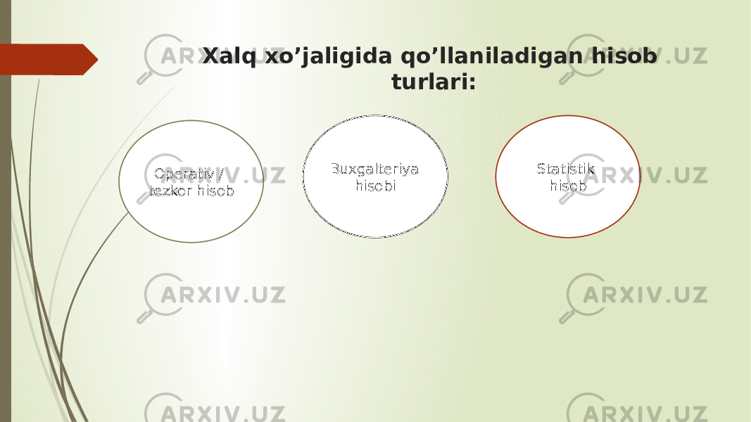 Xalq xo’jaligida qo’llaniladigan hisob turlari: Operativ / tezkor hisob Buxgalteriya hisobi Statistik hisob 