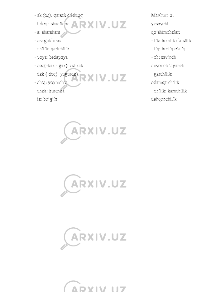 - ak (oq): qarsak dildiroq - ildoq : shaqildoq - a: sharshara - os: gulduros - chilik: qarichilik - poya: bedapoya - qoq(-kak - gak): eshkak - dak (-doq): yugurdak - chiq: yopinchiq - chak: burchak - iz: bo’g’iz Mavhum ot yasovchi qo’shimchalar: - lik: bolalik do’stlik - liq: borliq otaliq - ch: sevinch quvonch tayanch - garchilik: odamgarchilik - chilik: kamchilik dehqonchilik 