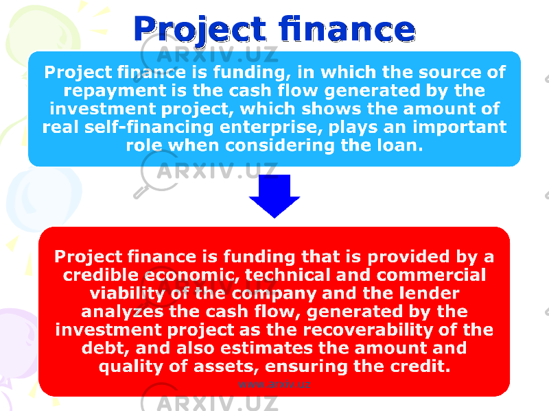 Project financeProject finance www.arxiv.uz 